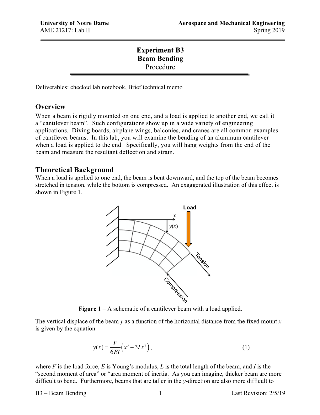 Experiment B3 Beam Bending Procedure Overview Theoretical Background