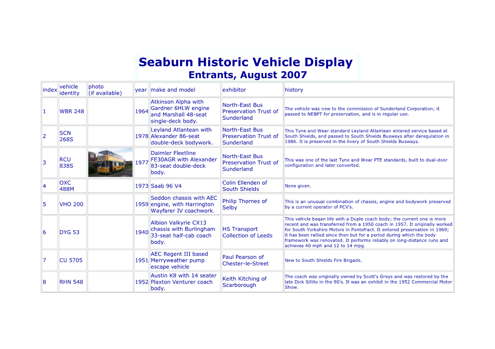 Seaburn Historic Vehicle Display