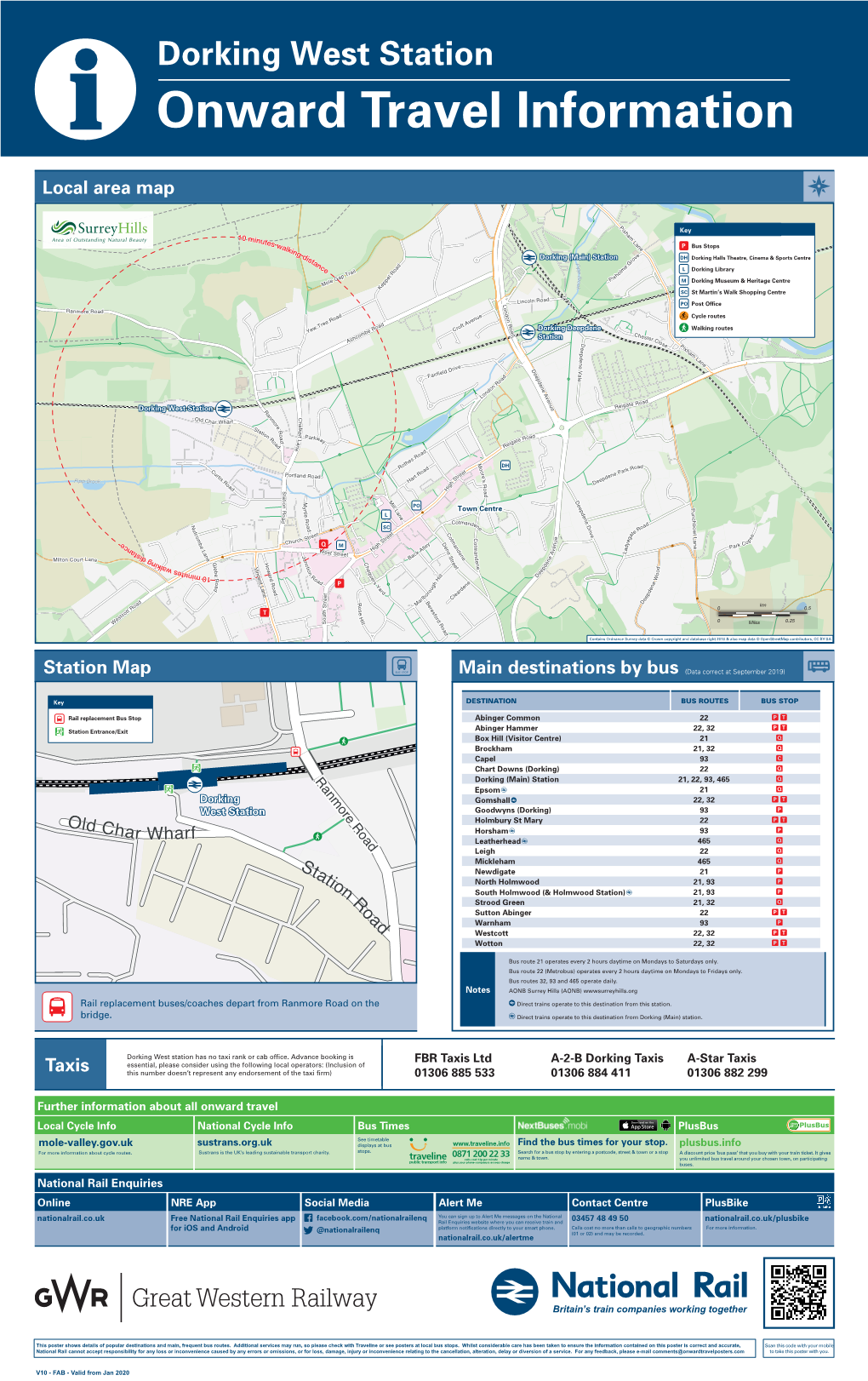 Taxis Local Area Map Station