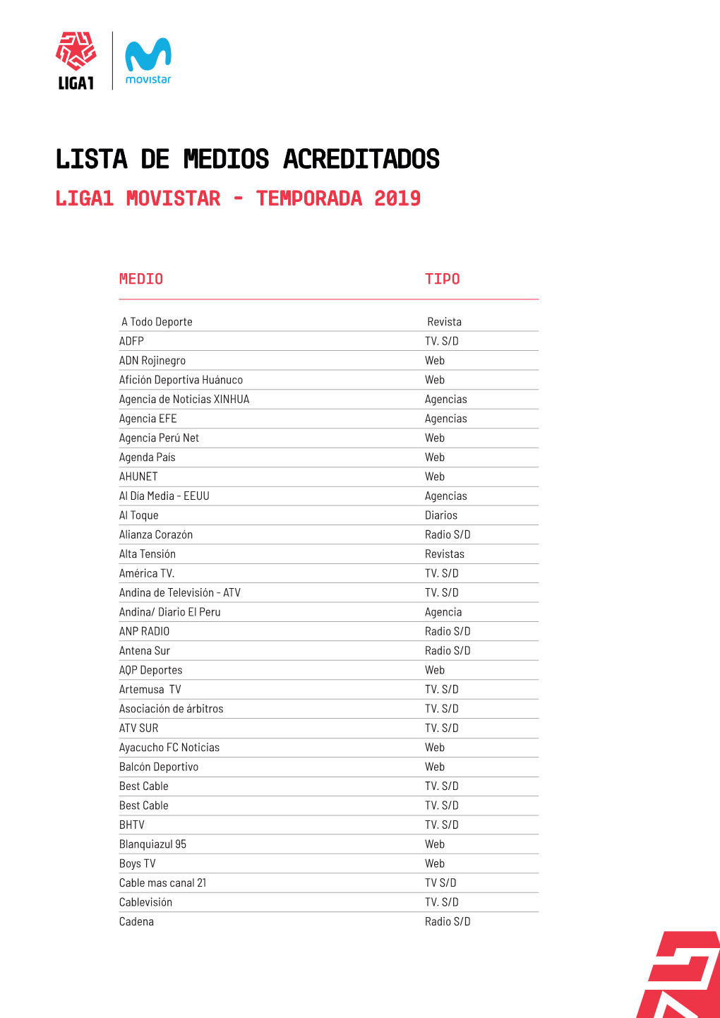 Lista De Acreditados