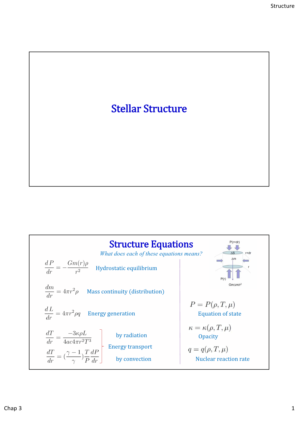 Stellar Structure