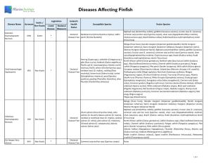 Diseases Affecting Finfish