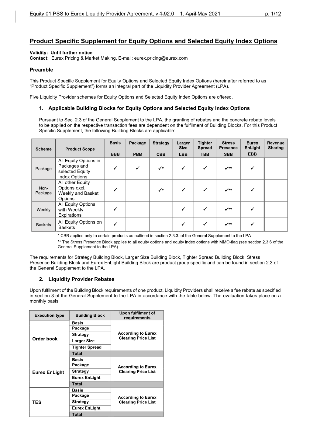 Product Specific Supplement for Equity Options and Selected Equity Index Options