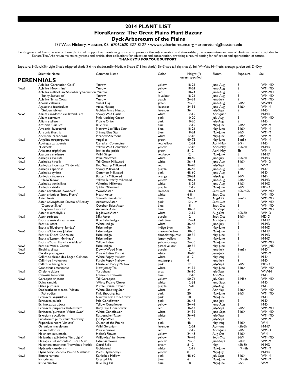 2014 PLANT LIST Florakansas