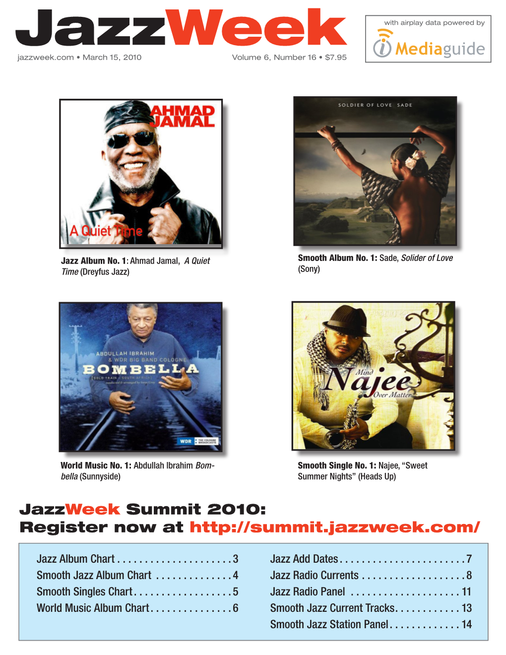 Jazzweek with Airplay Data Powered by Jazzweek.Com • March 15, 2010 Volume 6, Number 16 • $7.95