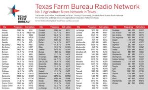Texas Farm Bureau Radio Network No