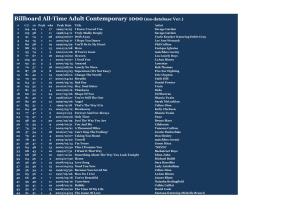 Billboard All-Time Adult Contemporary 1000 (Ms-Database Ver.) # C.I