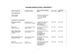 PAU Faculty Directory