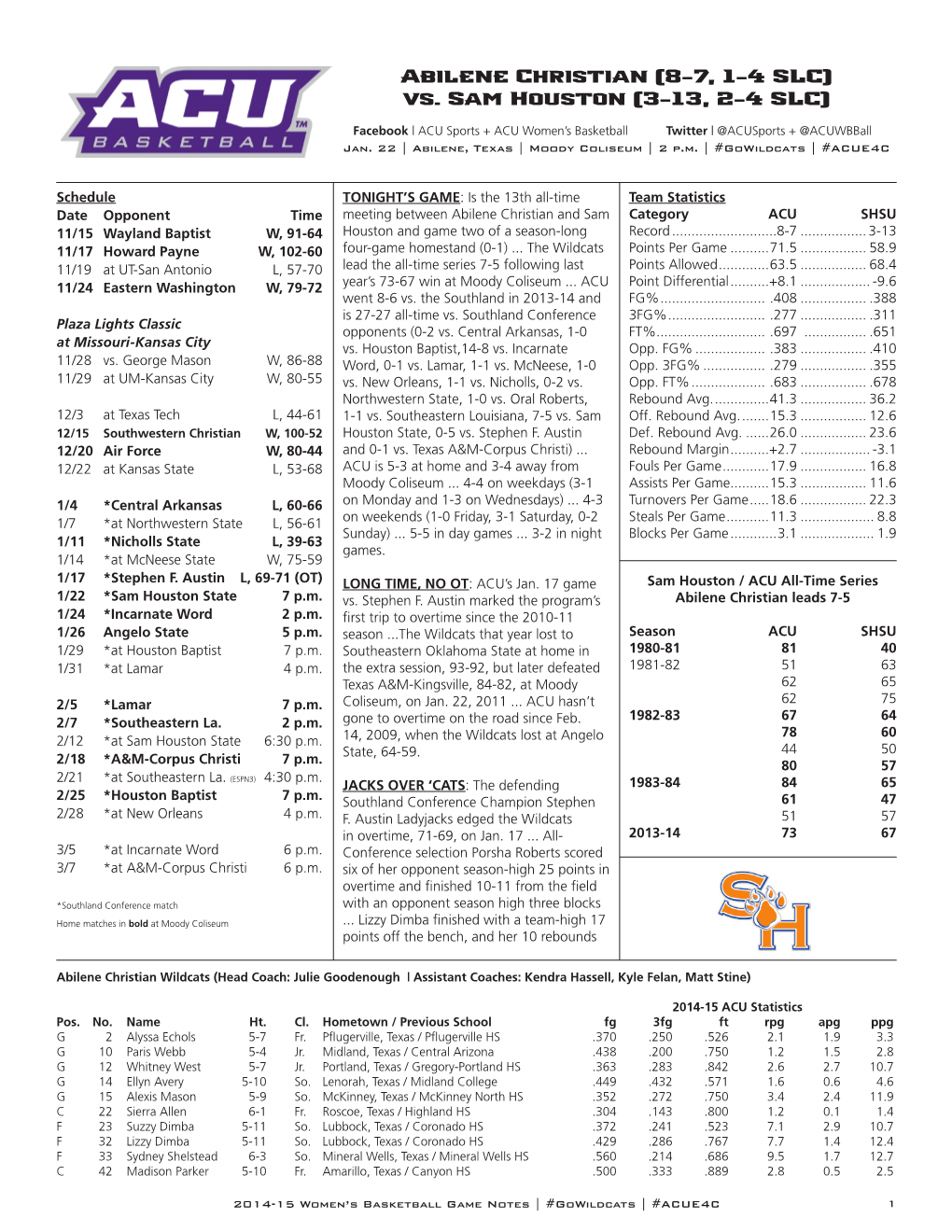 Abilene Christian (8-7, 1-4 SLC) Vs