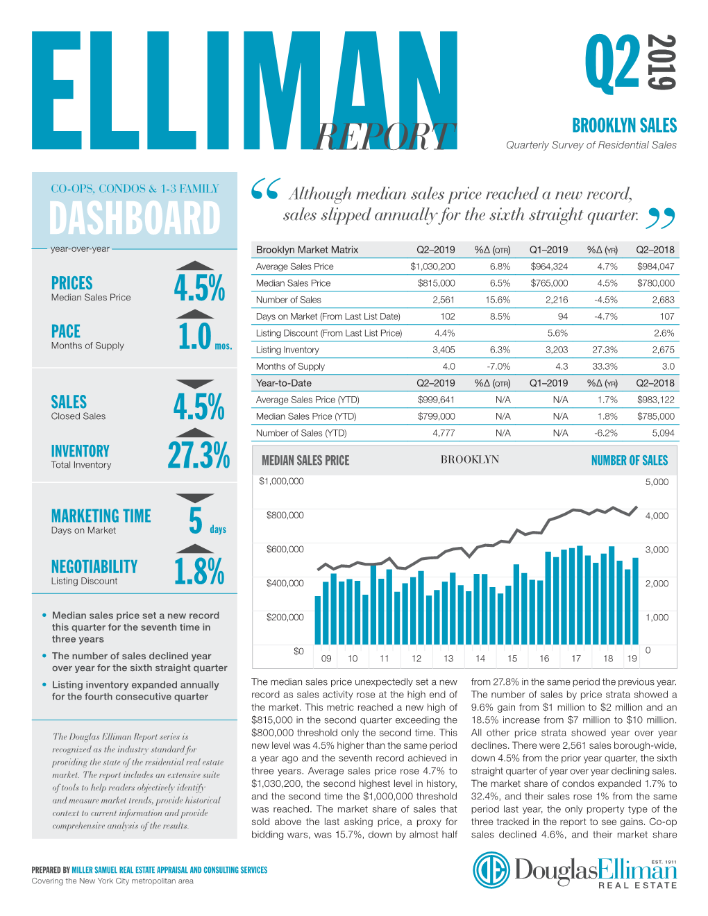 The Elliman Report: Q2-2019 Brooklyn Sales Prepared by Miller