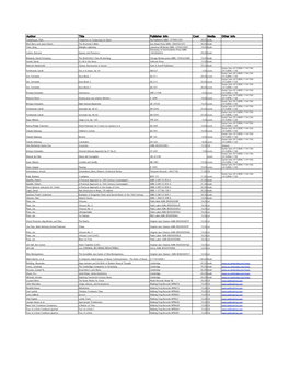 Author Title Publisher Info Cost Media Other Info