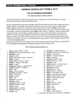 TOP SO GERMAN SURNAMES from Mueller (Miller) to Keller (Cellar)