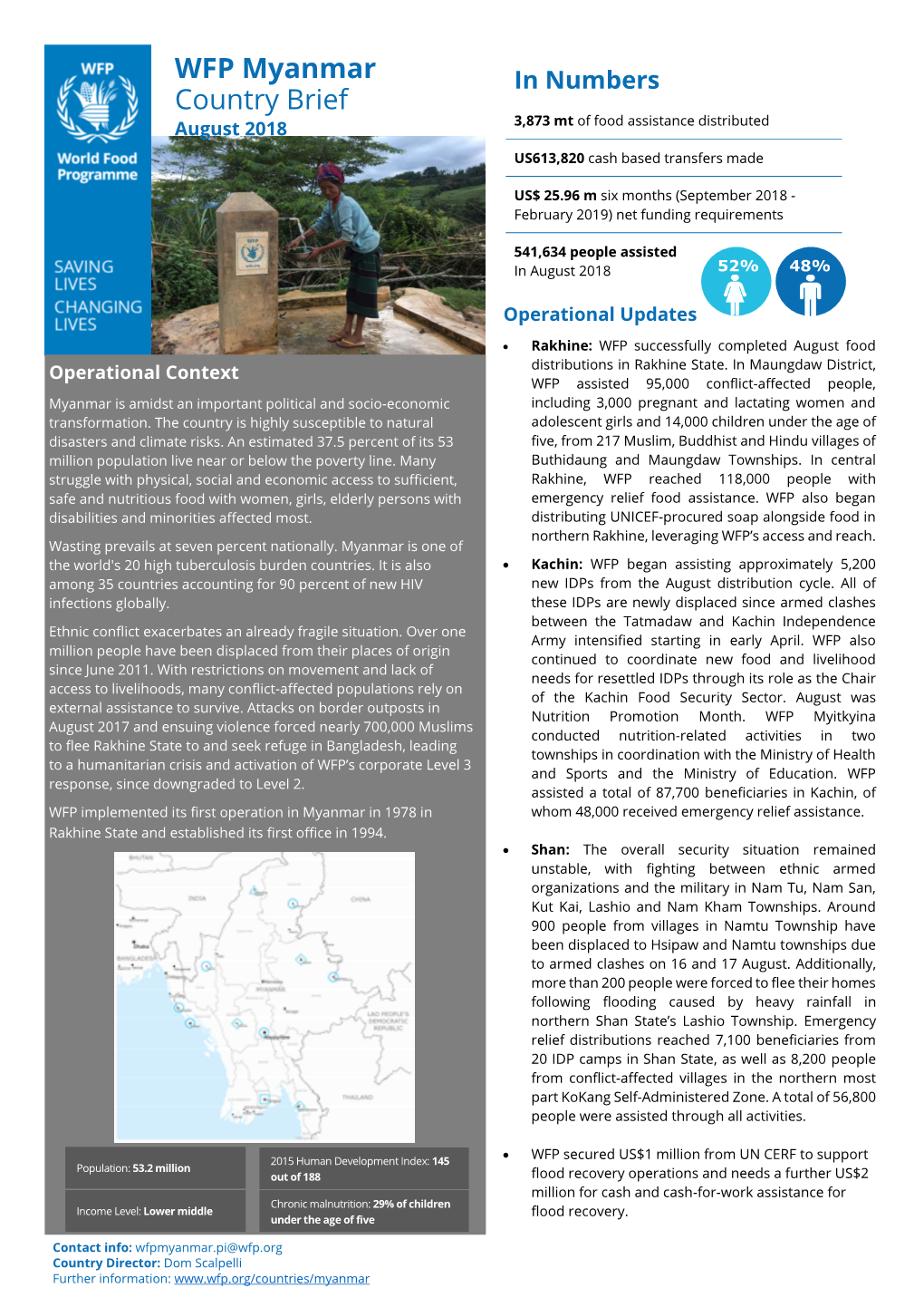 WFP Myanmar Country Brief Federation, Switzerland, the Republic of Turkey, United August 2018 Nations Central Emergency Response Fund, the United States of America