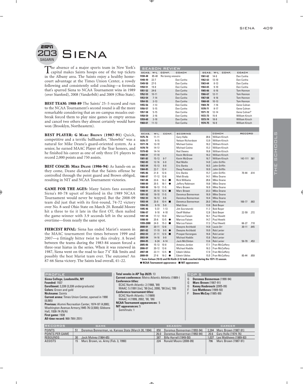 203 Siena SAGARIN