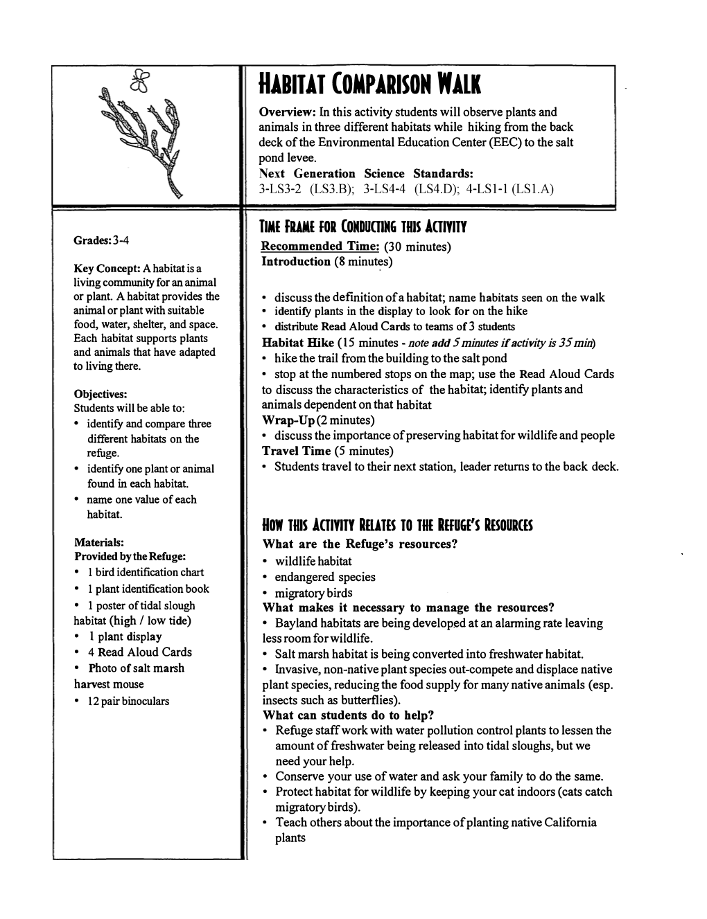 Habitat Comparison Walk