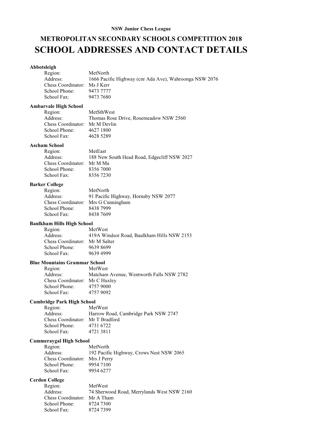 School Addresses and Contact Details