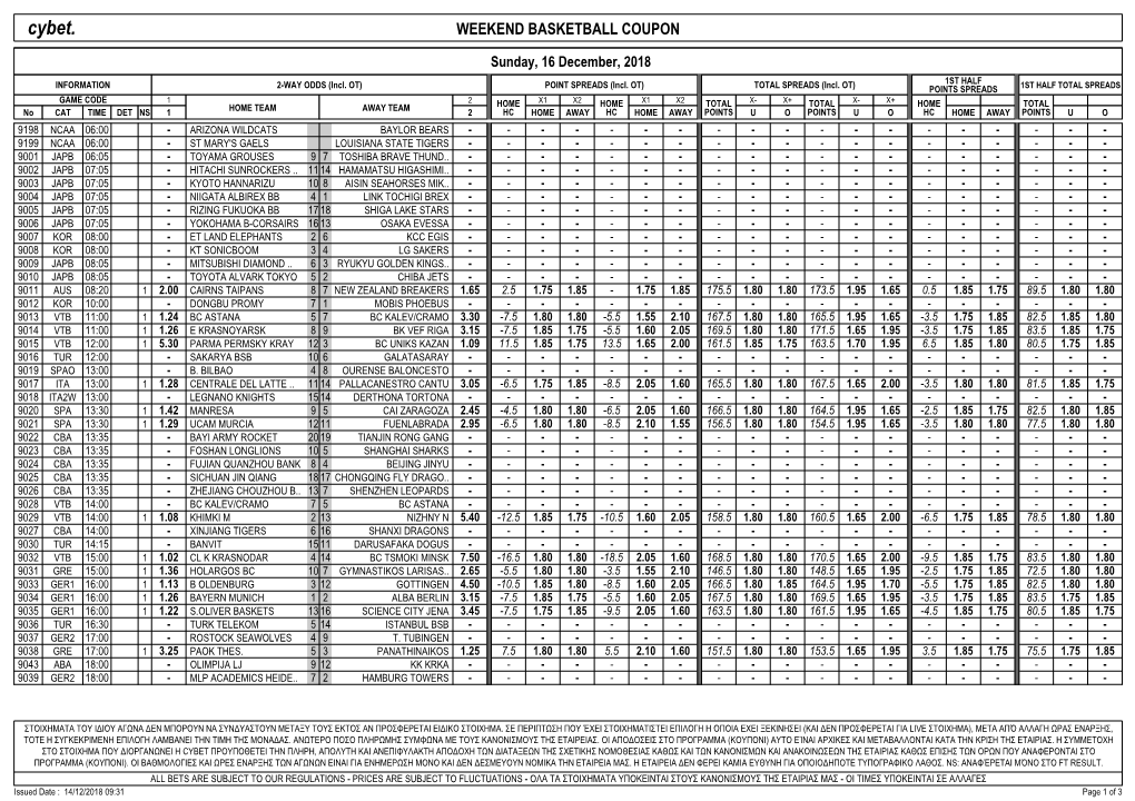 Cybet. WEEKEND BASKETBALL COUPON