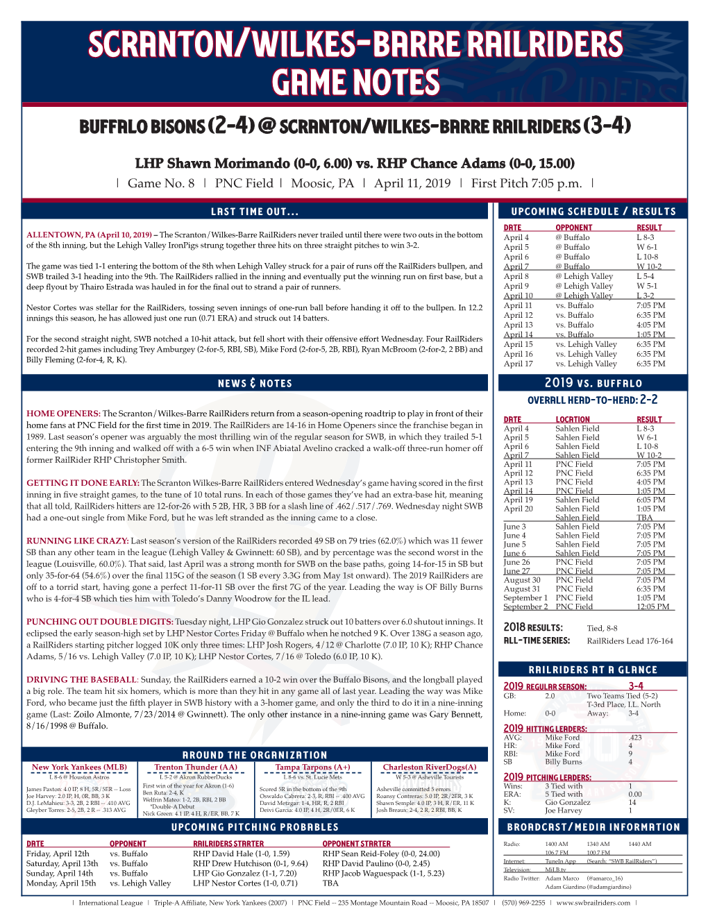 Scranton/Wilkes-Barre Railriders Game Notes Buffalo Bisons (2-4) @ Scranton/Wilkes-Barre Railriders (3-4)