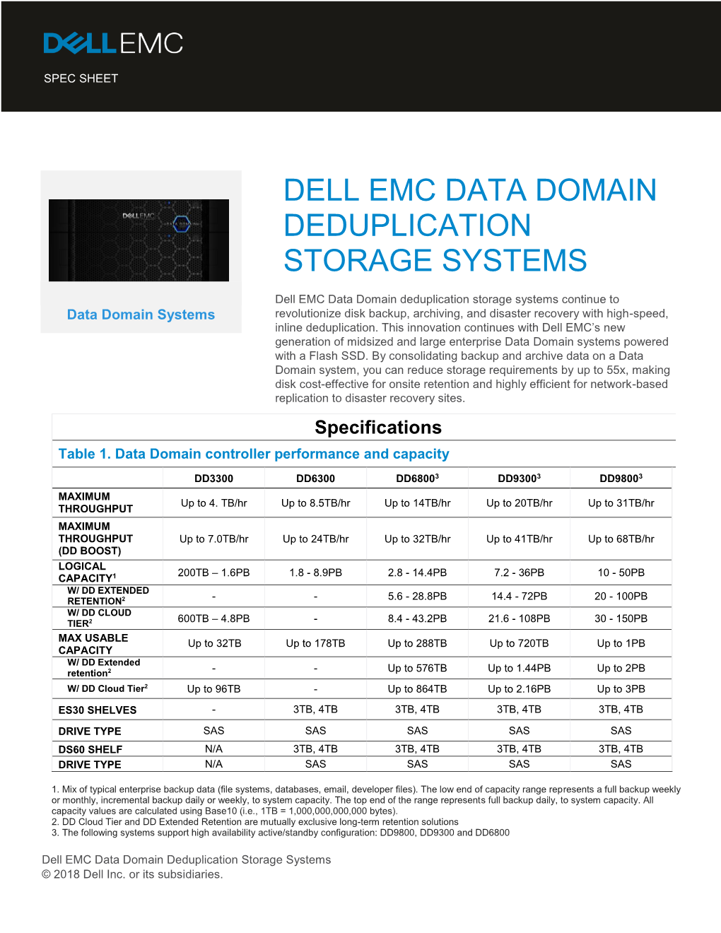Data Domain Spec Sheet