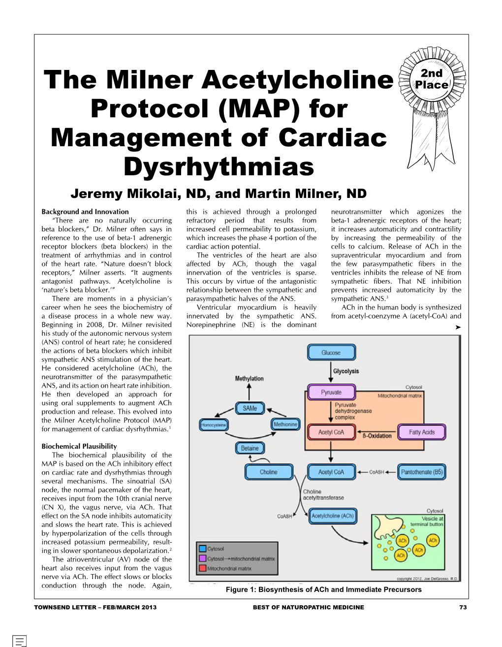 The Milner Acetylcholine Protocol (MAP) for Management of Cardiac Dysrhythmias.1