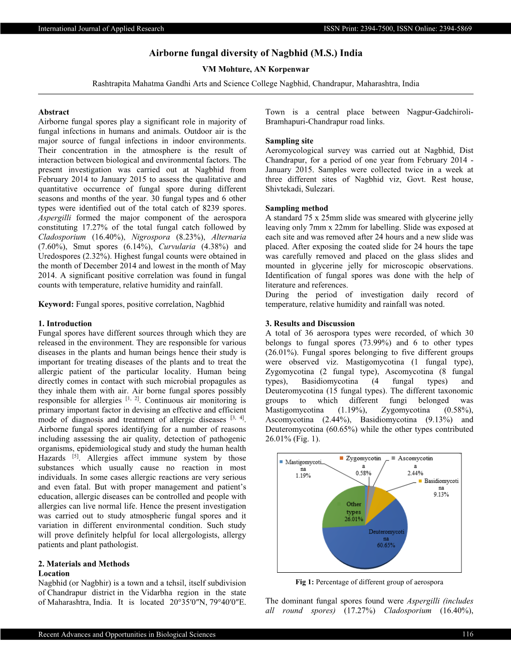 Airborne Fungal Diversity of Nagbhid (M.S.) India