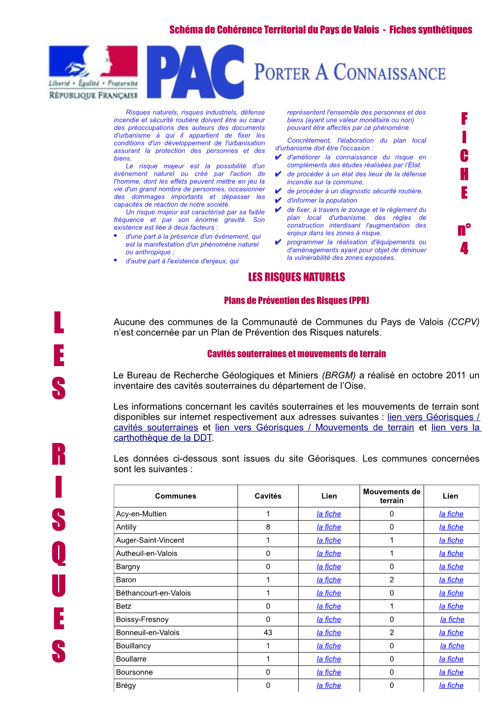 Fiches Synthétiques