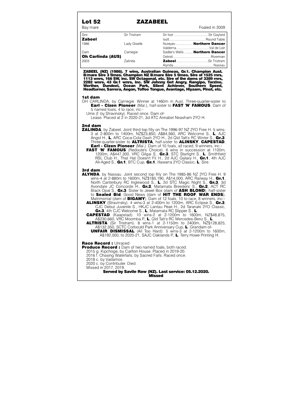 Lot 52 ZAZABEEL Bay Mare Foaled in 2009