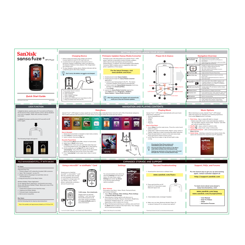 Quick Start Guide D