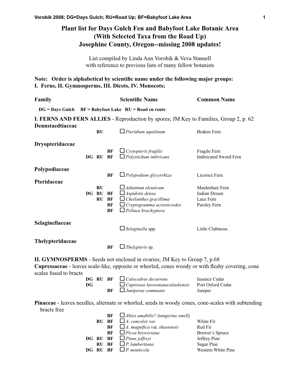Plant List for Days Gulch Fen and Babyfoot Lake Botanic Area (With Selected Taxa from the Road Up) Josephine County, Oregon--Missing 2008 Updates!