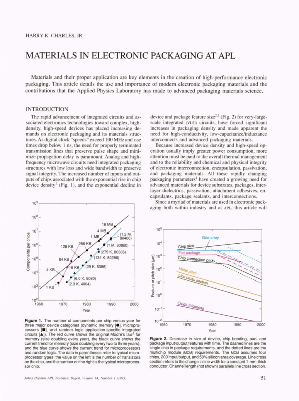 Materials in Electronic Packaging at Apl