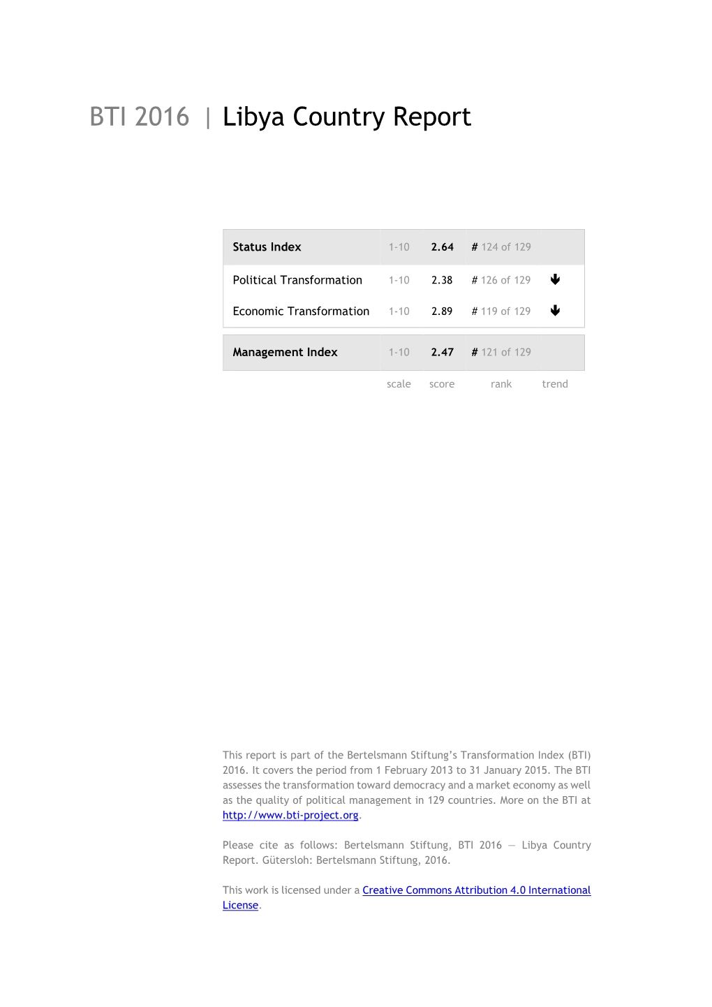 Libya Country Report BTI 2016