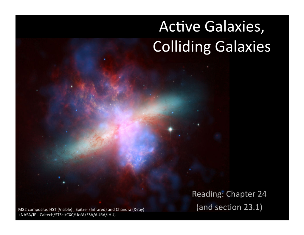 Active Galaxies