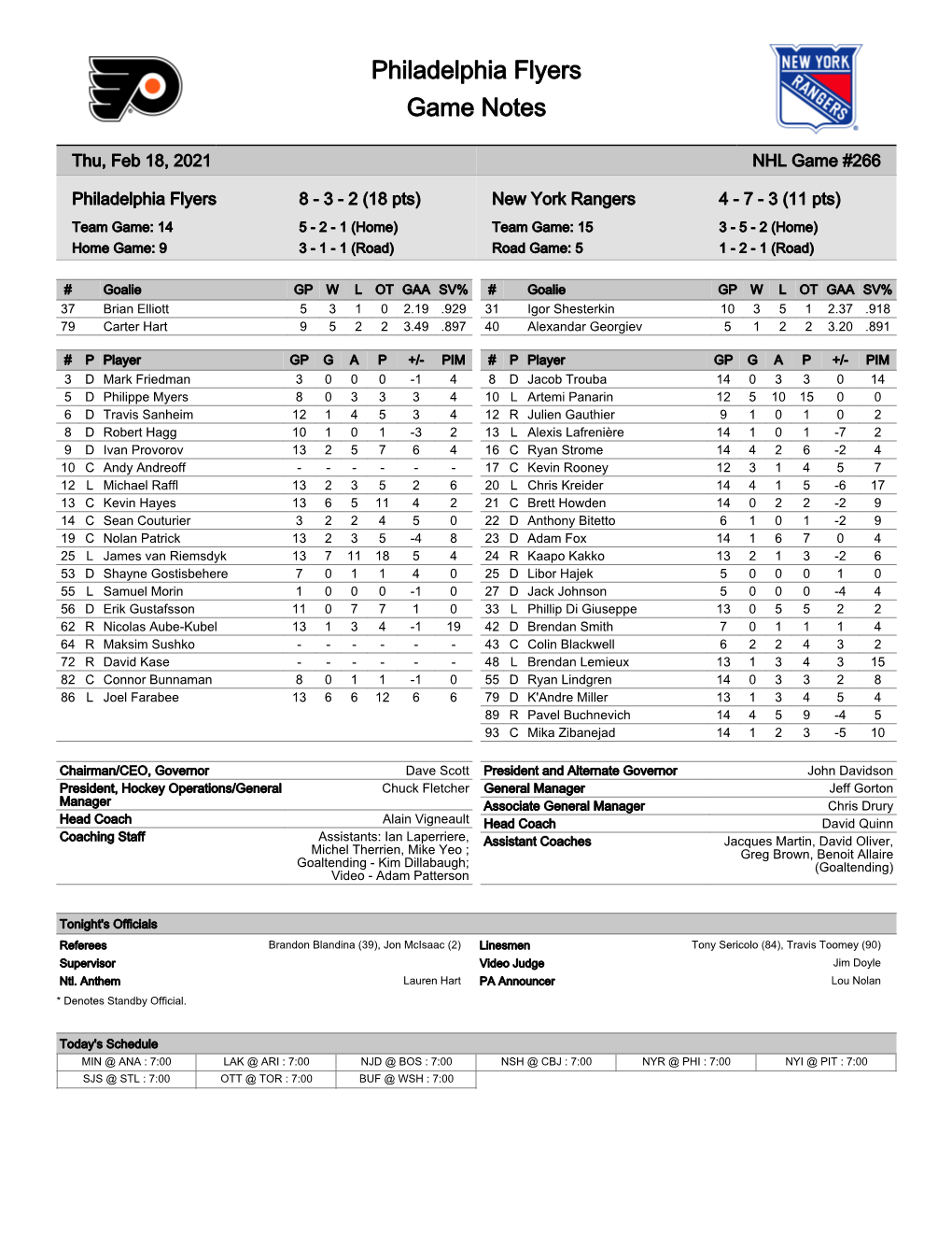 Philadelphia Flyers Game Notes