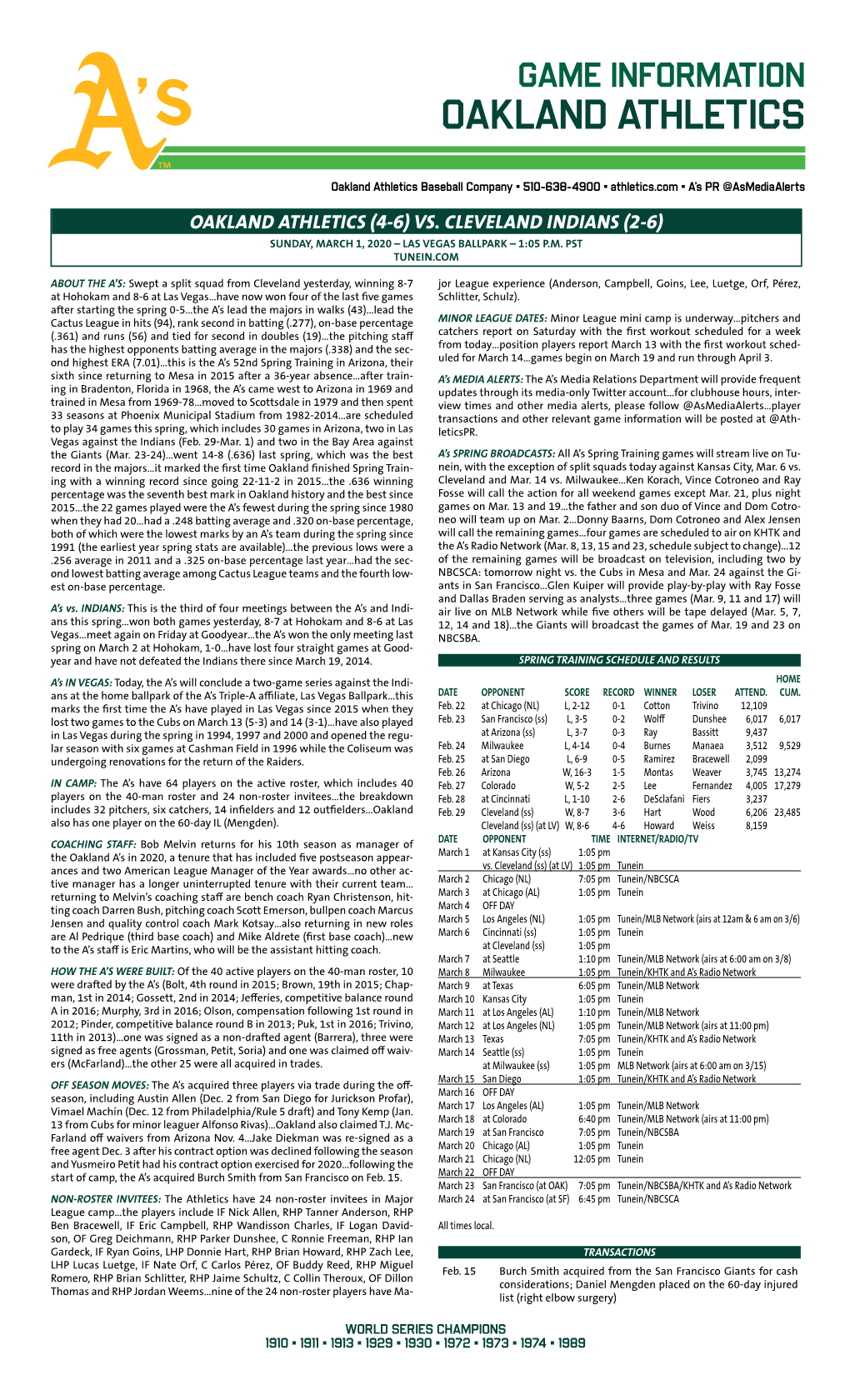 03-01-2020 A's Spring Training Game Notes Vs. Cleveland at Las Vegas
