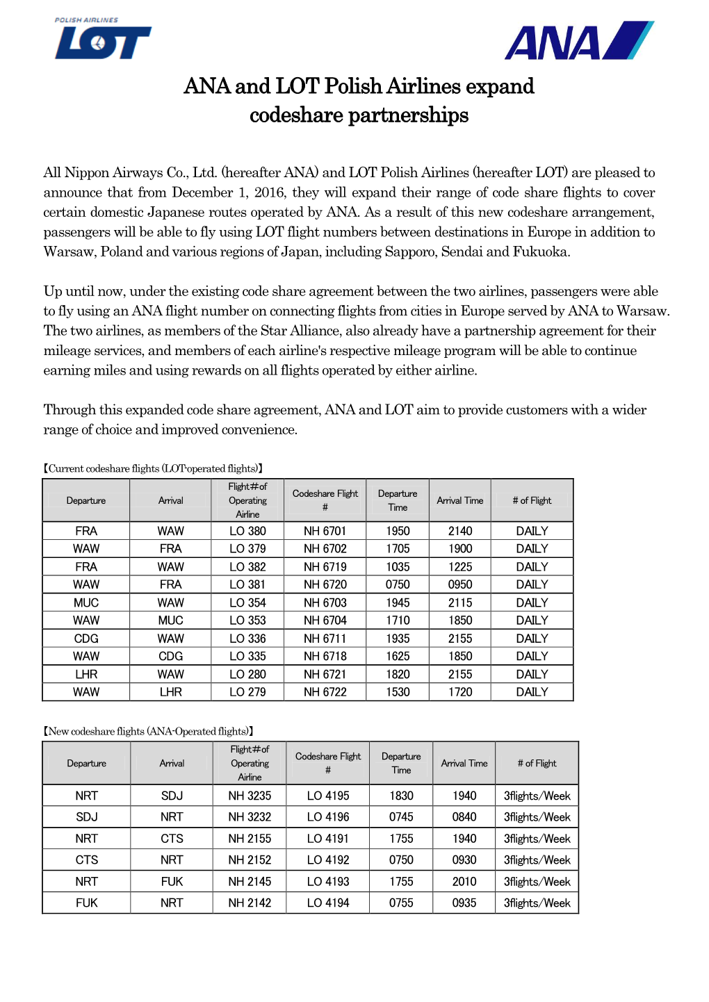 ANA and LOT Polish Airlines Expand Codeshare Partnerships