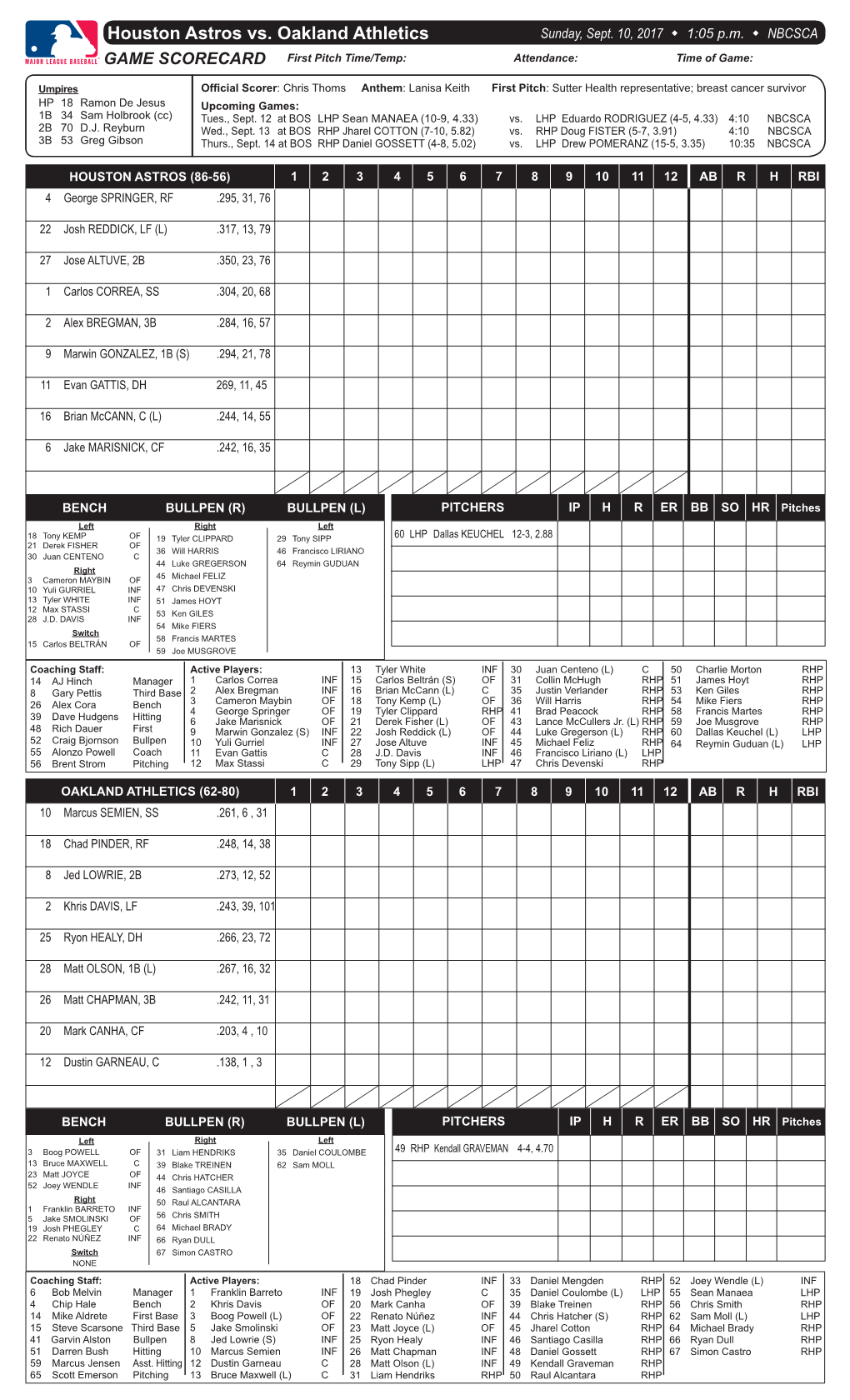 Houston Astros Vs. Oakland Athletics Sunday, Sept