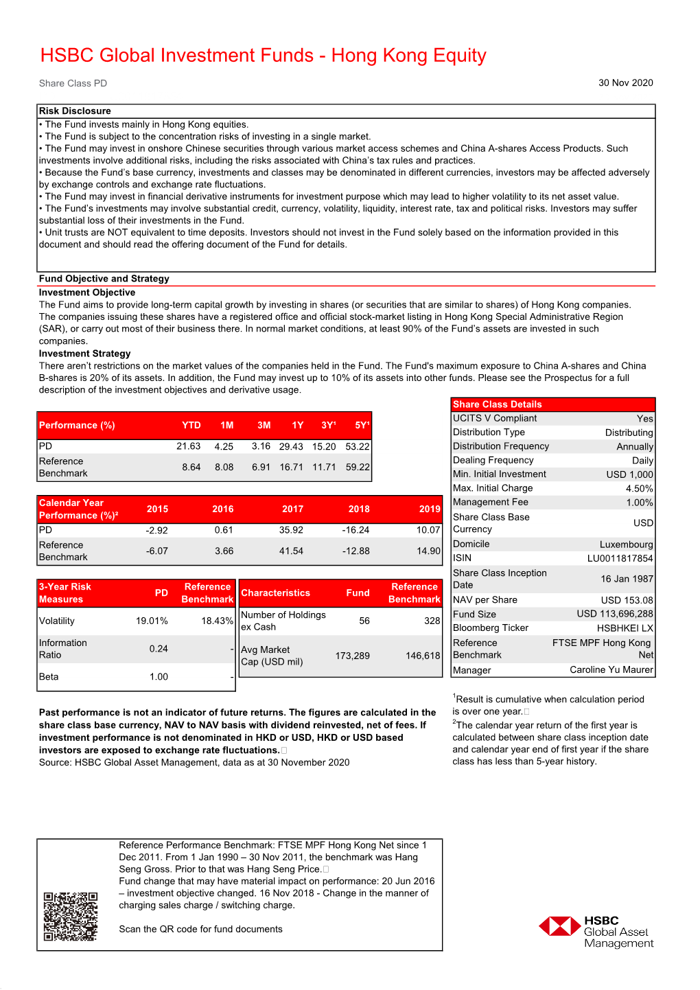 HSBC Global Investment Funds - Hong Kong Equity