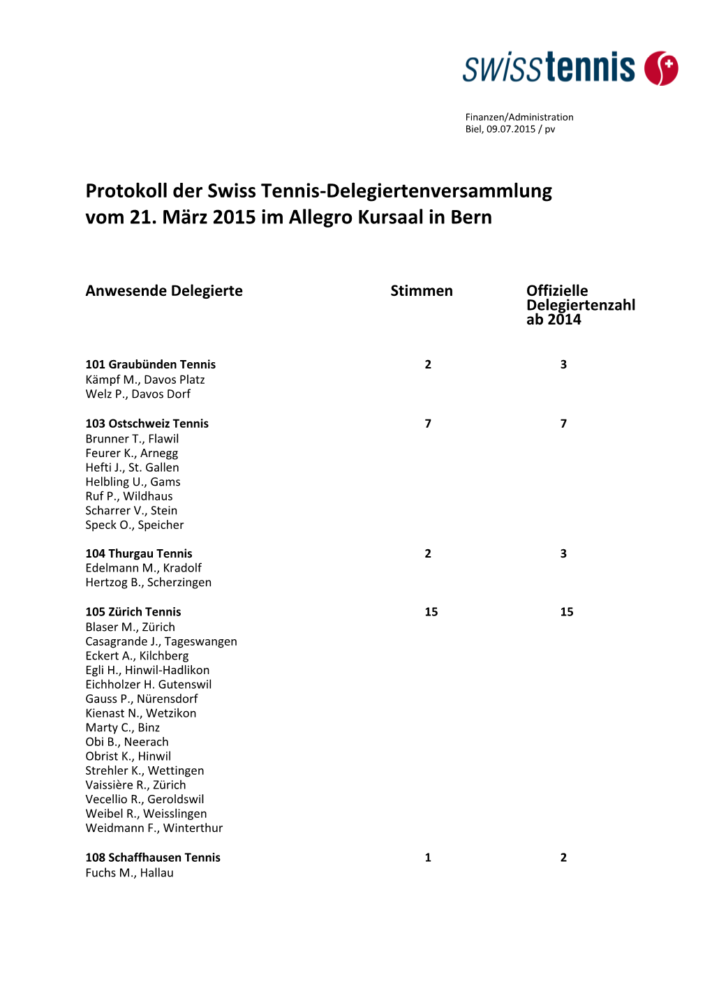 Protokoll Der Swiss Tennis-Delegiertenversammlung Vom 21