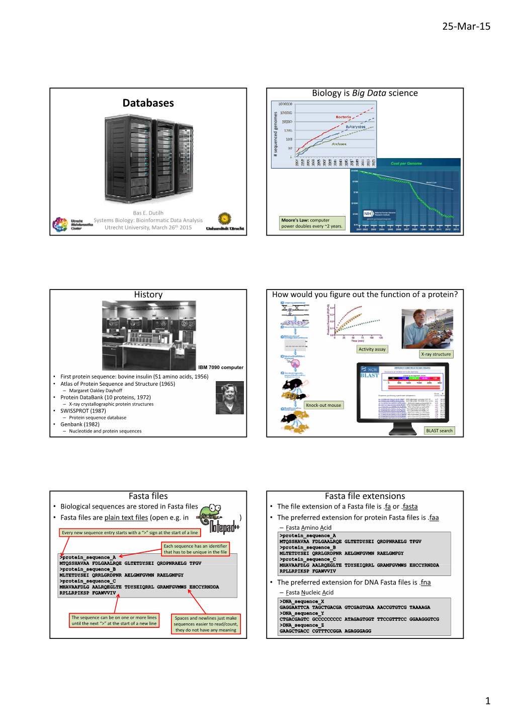 Databases Genomes