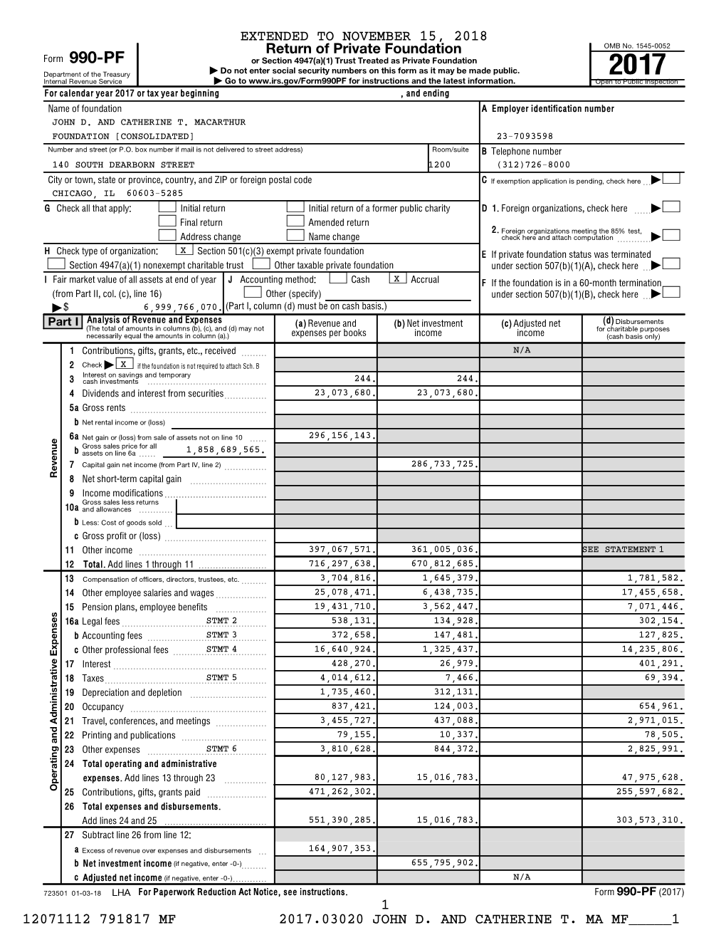 Macarthur's 2017 Form 990-PF