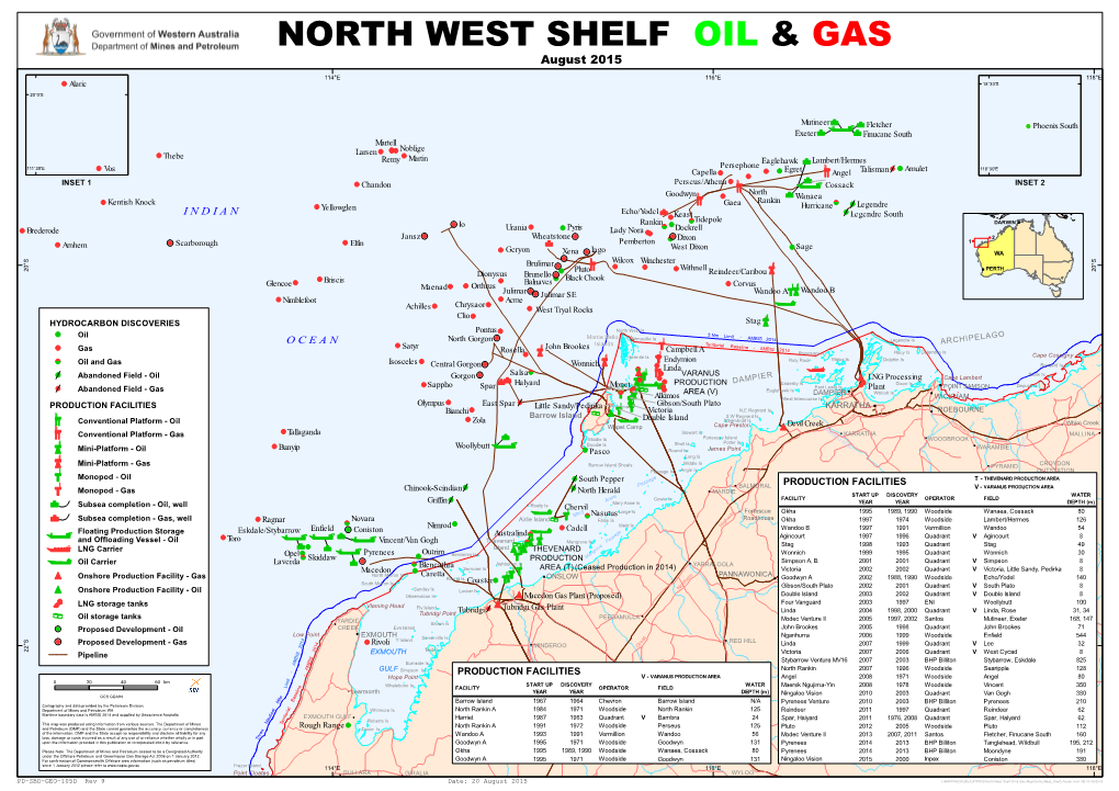 North West Shelf Oil And