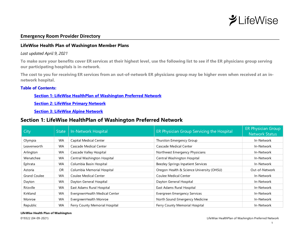 Emergency Room Provider Directory