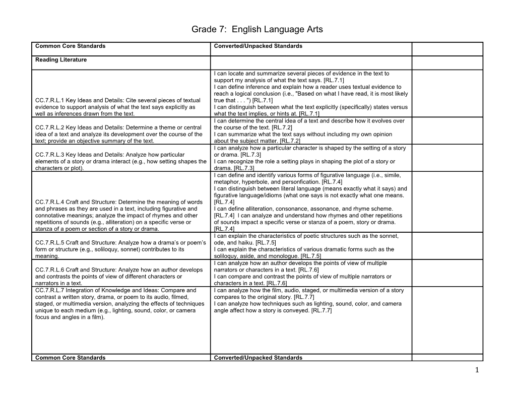 Grade 7: English Language Arts