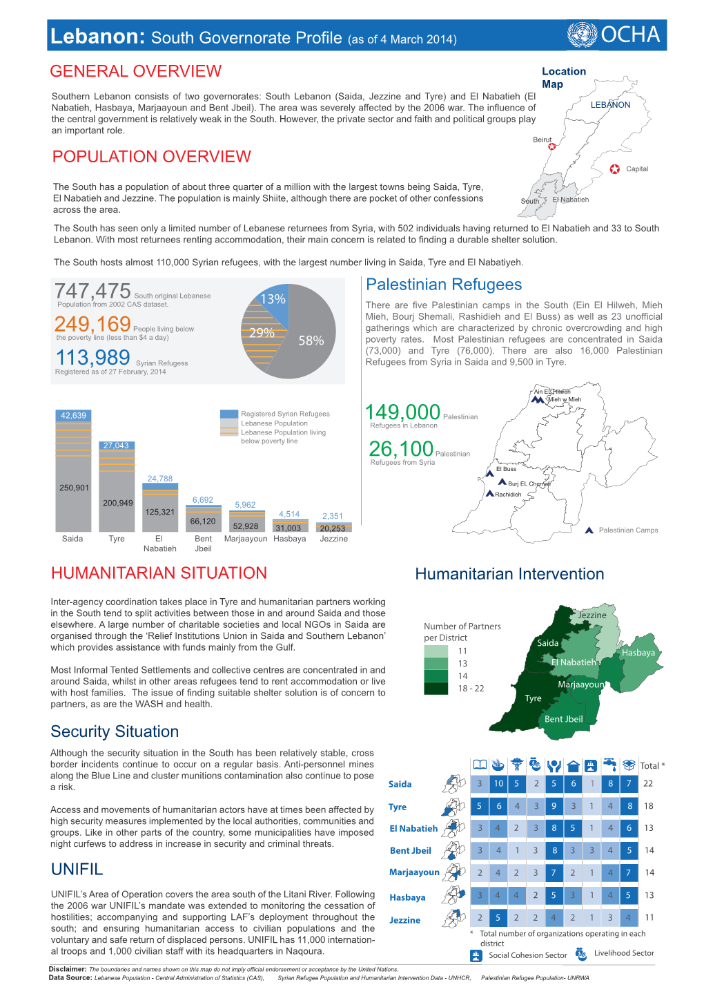 Lebanon: South Governorate Profile (As of 4 March 2014) OCHA