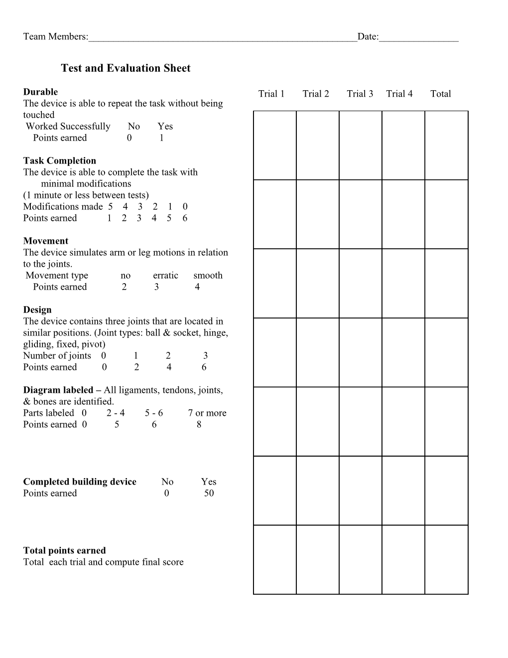 Test and Evaluation Sheet