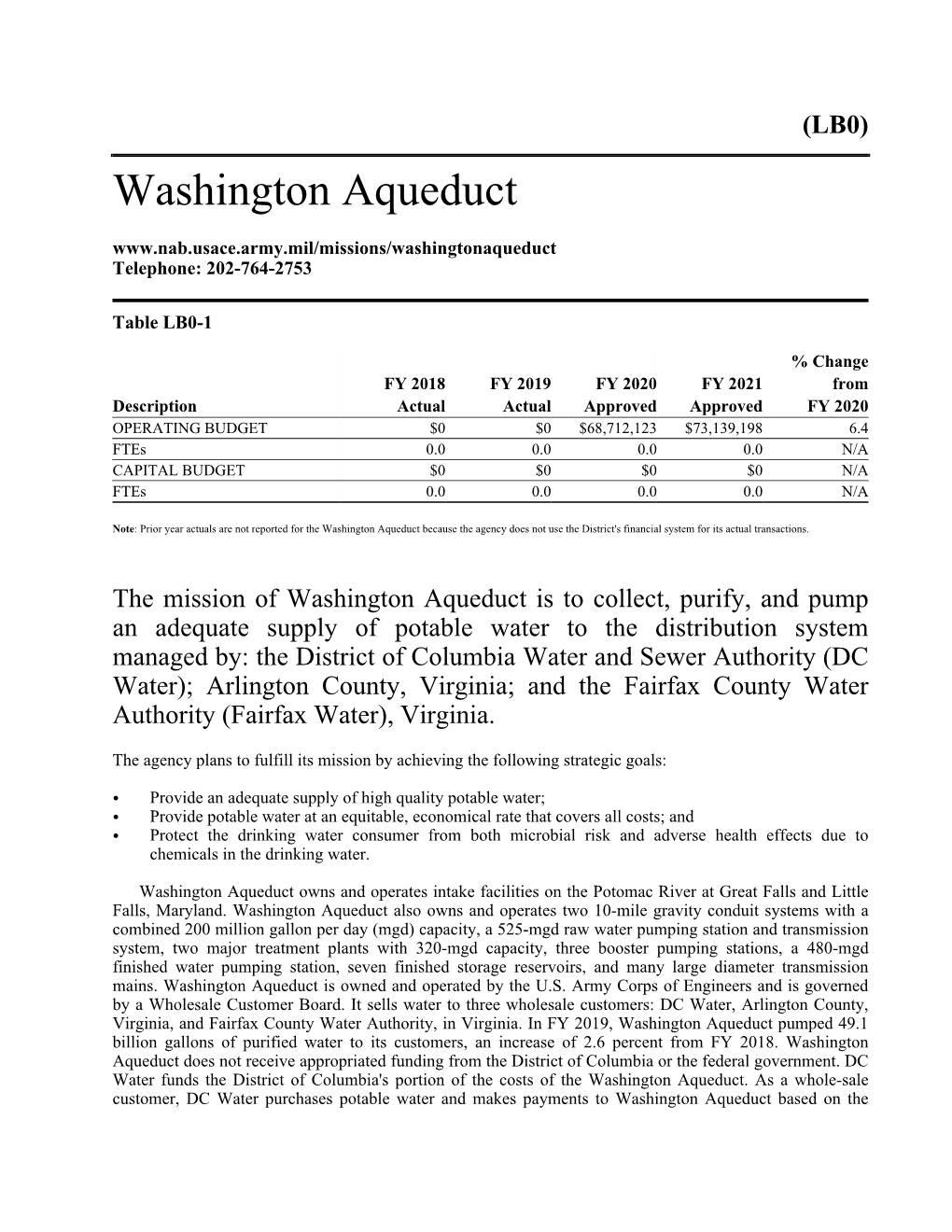 Washington Aqueduct Telephone: 202-764-2753