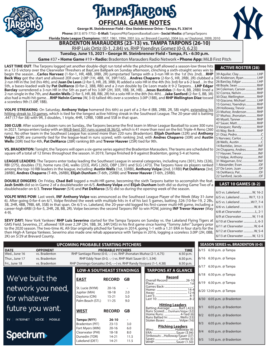 OFFICIAL GAME NOTES George M