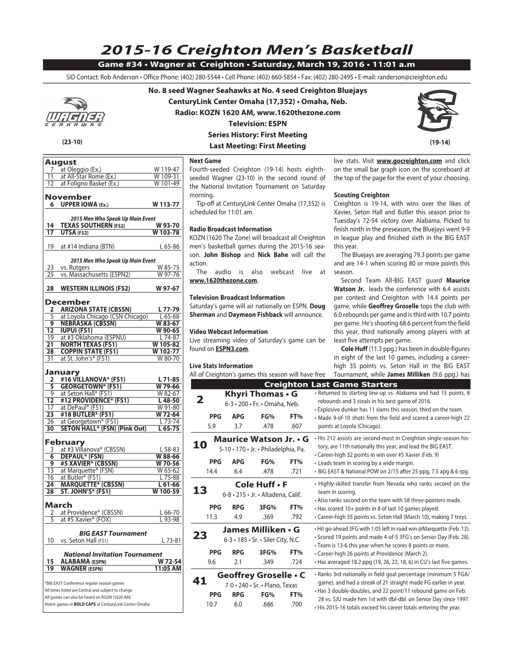 2015-16 Creighton Men's Basketball Creighton Season Schedule/Results & Leaders (As of Mar 16, 2016) All Games