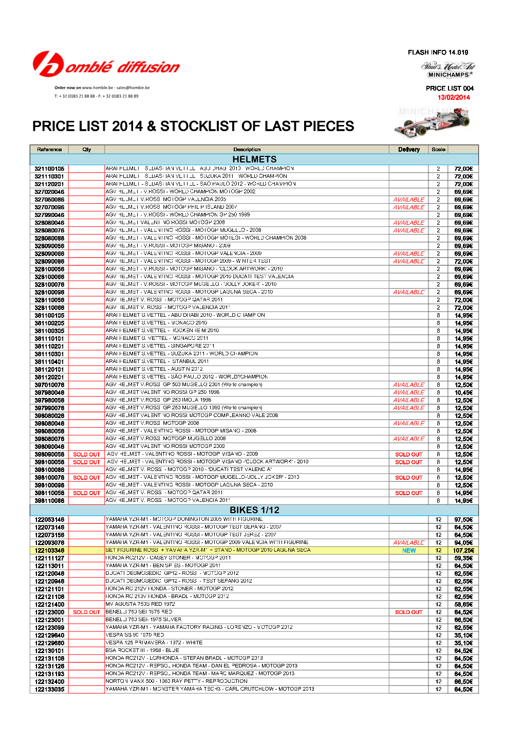 Price List 2014 & Stocklist of Last Pieces