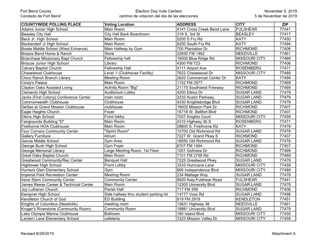 Fort Bend County Condado De Fort Bend Election Day Vote Centers